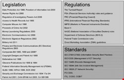 A survey of the compliance landscape (© Invictis Information Security Ltd.)