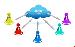 Does social networking + the cloud = insecurity? Not necessarily says Stuart Barr