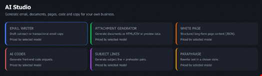 Athena StealthRoute AI Studio includes six task-specific workflows. (Credit: Abnormal AI)