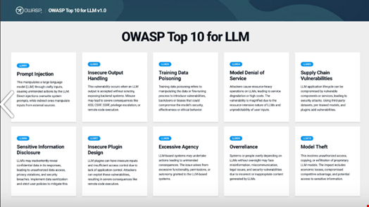 OWASP Top Ten  OWASP Foundation