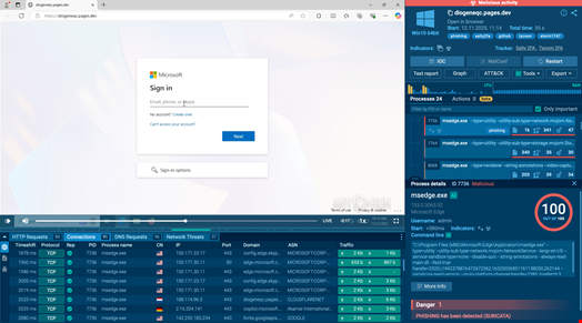 Hybrid attack with Salty and Tycoon detected inside ANY.RUN sandbox in 35 seconds