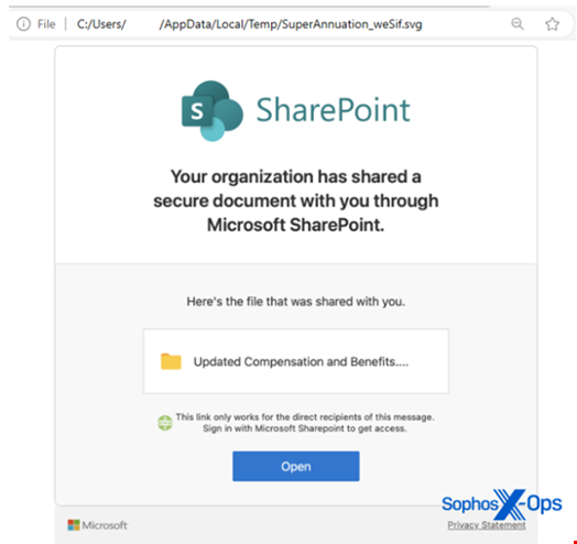 Embedded malicious SVG image impersonating Microsoft SharePoint. Source: Sophos