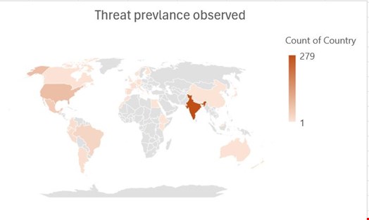 Geographical representation of Telegram users exposed to Lumma Stealer distribution. Source: McAfee