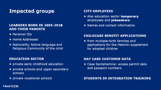Source: NCSC-FI and TRAFICOM, via FIRST