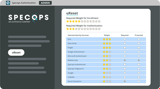 Identity Drift: The Hidden Risk in Hybrid Active Directory Environment - Infosecurity Magazine