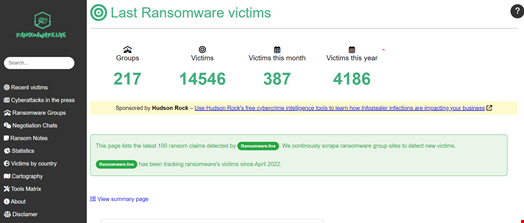 Ransomware.live homepage