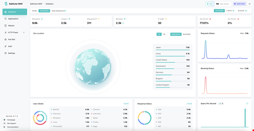 Why Self-hosted WAFs Are Making a Comeback - Infosecurity Magazine