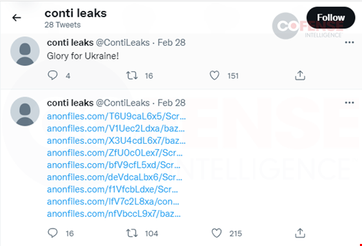 "ContiLeaks" tweets supporting Ukraine and posting a batch of leaked files