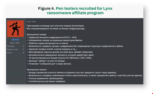 A ‘job ad’ with details of requirements for a pen tester experience on a Russian language forum. (Source: Cato Networks)