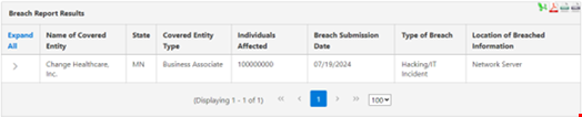 HHS OCR data breach portal