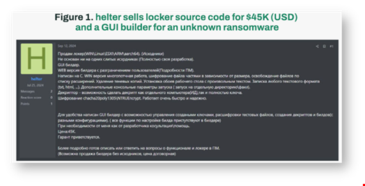 Source code on sale on the dark web for $45,000. (Source: Cato Networks)