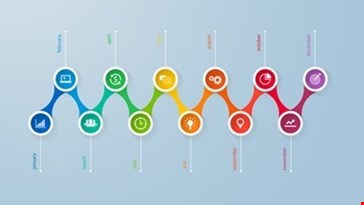 12 Months To Go: Simple Steps to Achieving GDPR Compliance