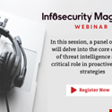 Strategic Shield: Leveraging Threat Intelligence for Security Resilience